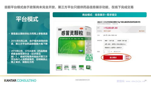 凯度咨询《互联网医疗健康白皮书》 洞见与展望，互联网信息咨询服务的新纪元