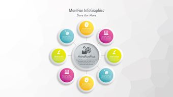 鼠绘多彩微立体 Keynote信息图表在互联网信息咨询服务中的创新应用